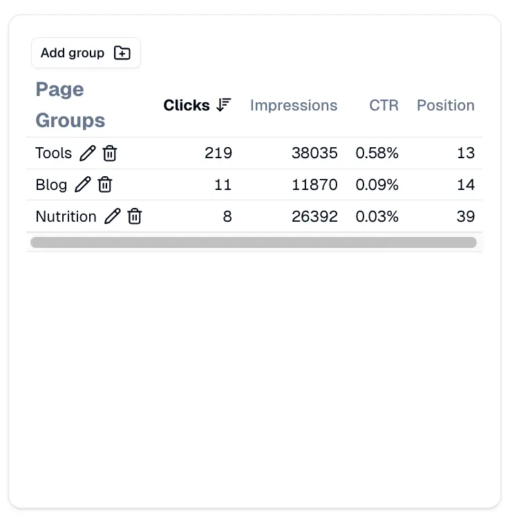 Screenshot 5 of QuickSEO