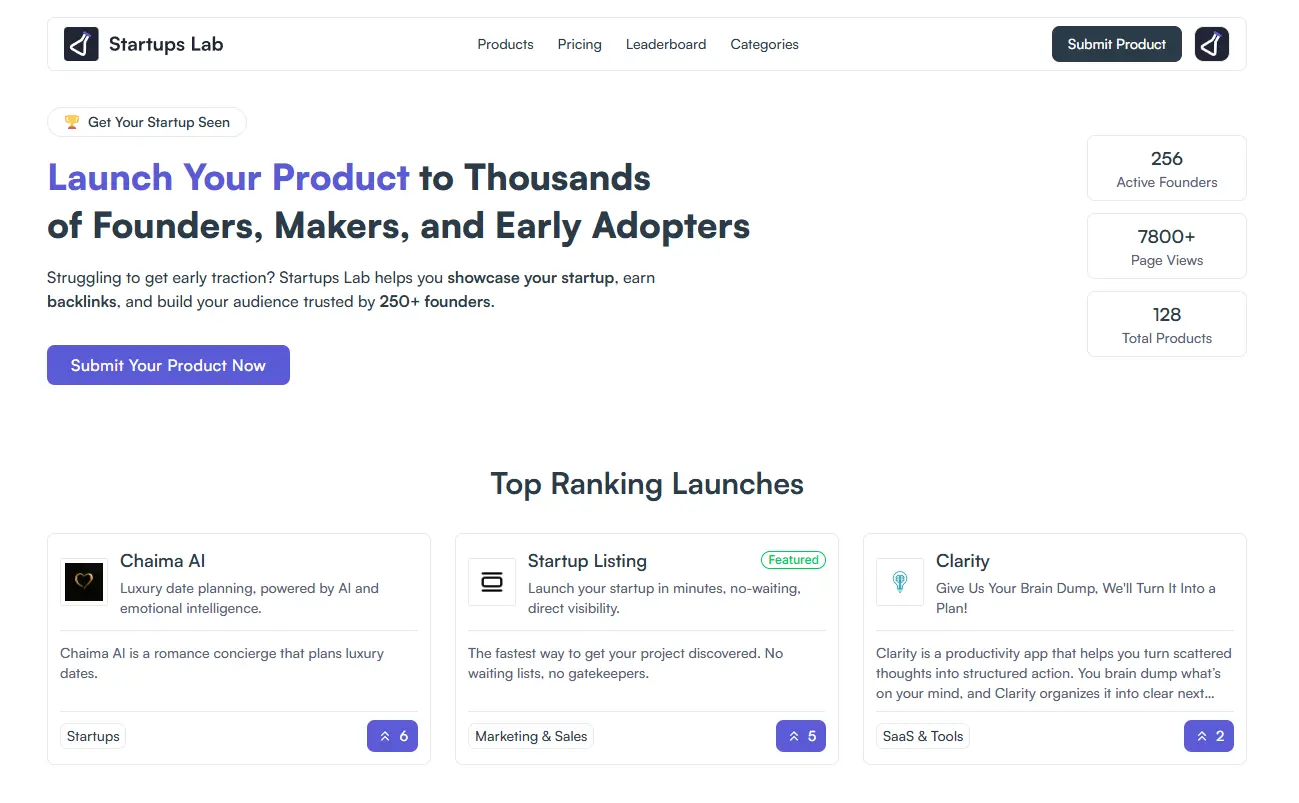 Screenshot 1 of Startups Lab