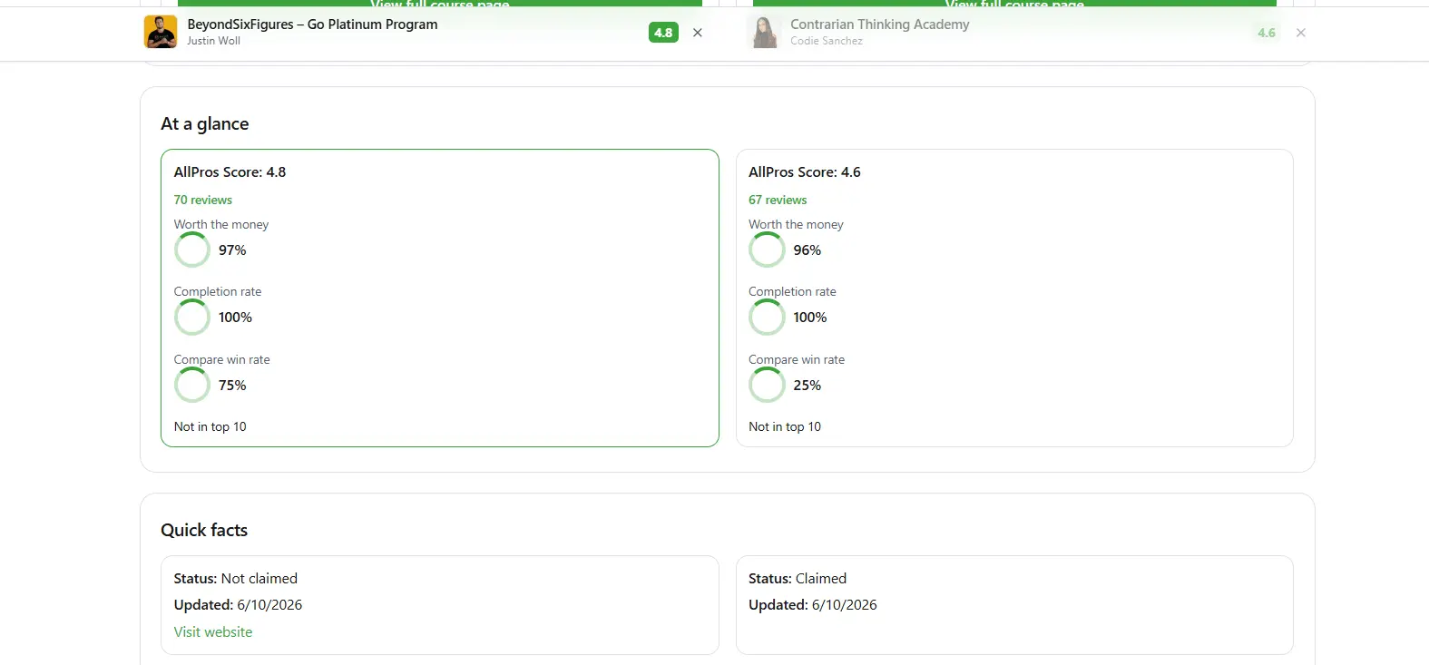 Screenshot 4 of AllPros