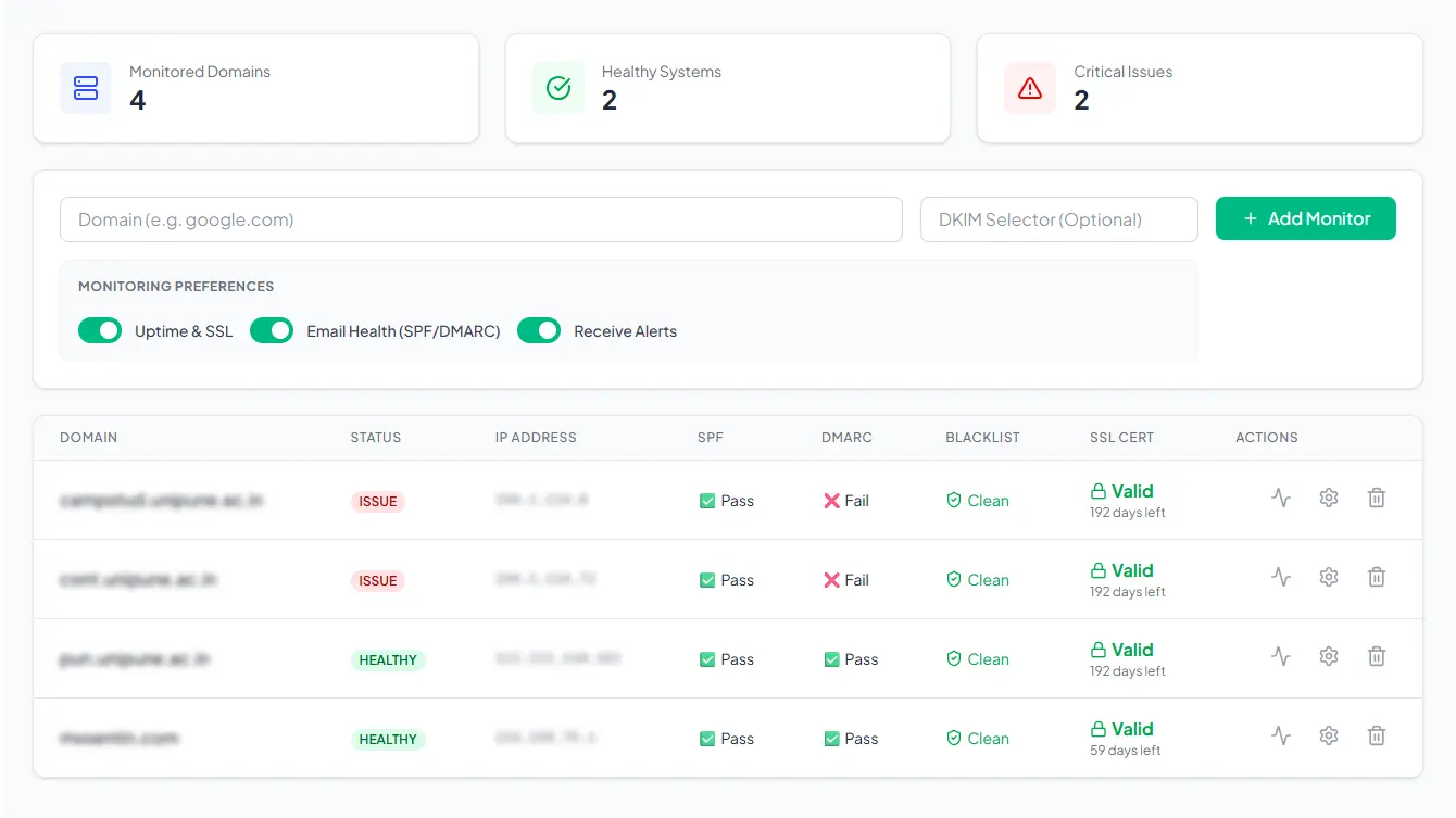Screenshot 1 of MXSentin