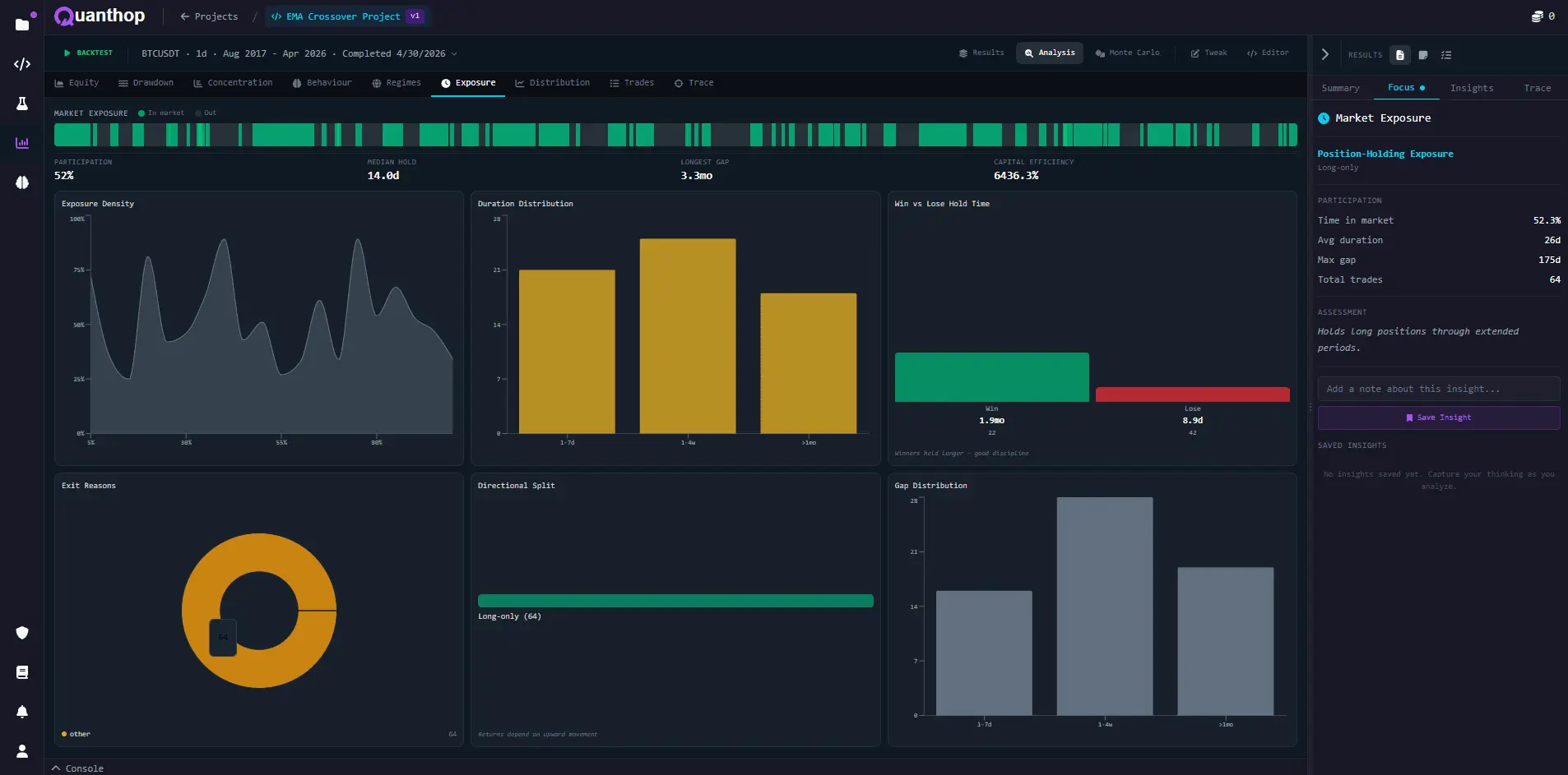 Screenshot 3 of Quanthop