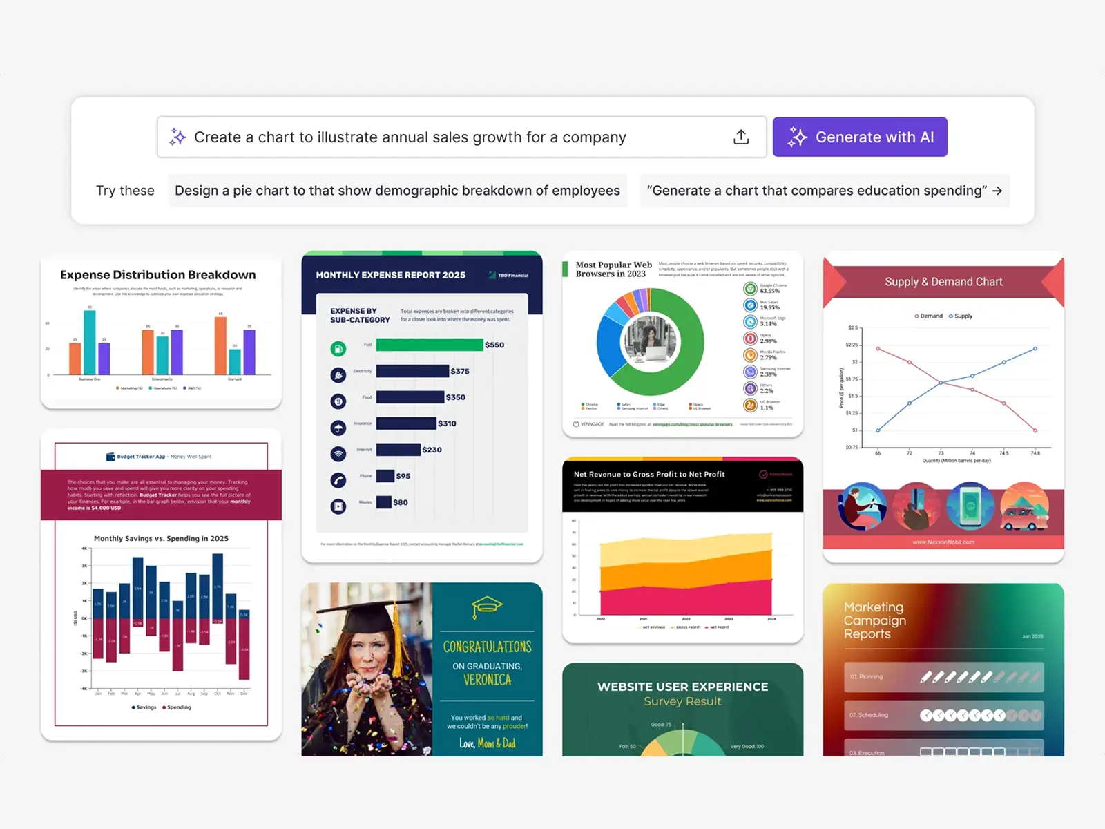 Screenshot 2 of AI Chart Generator