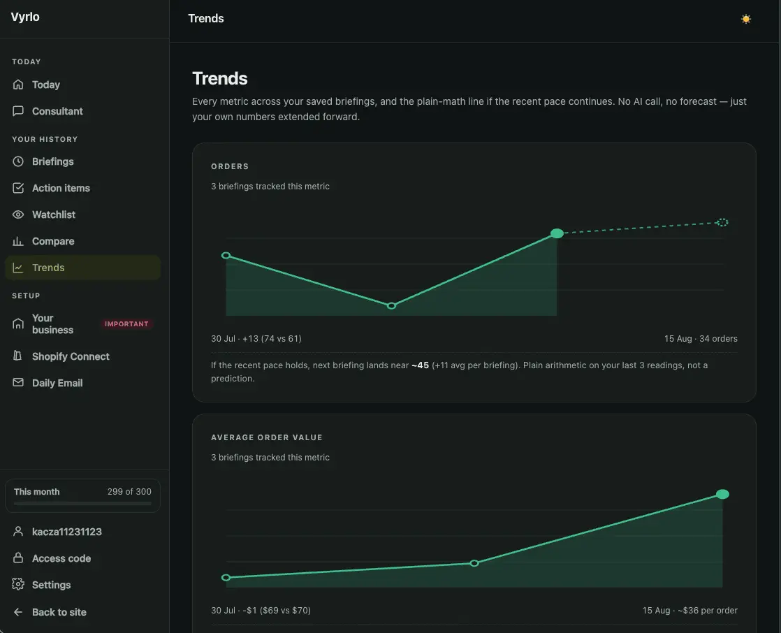 Screenshot 3 of Vyrlo