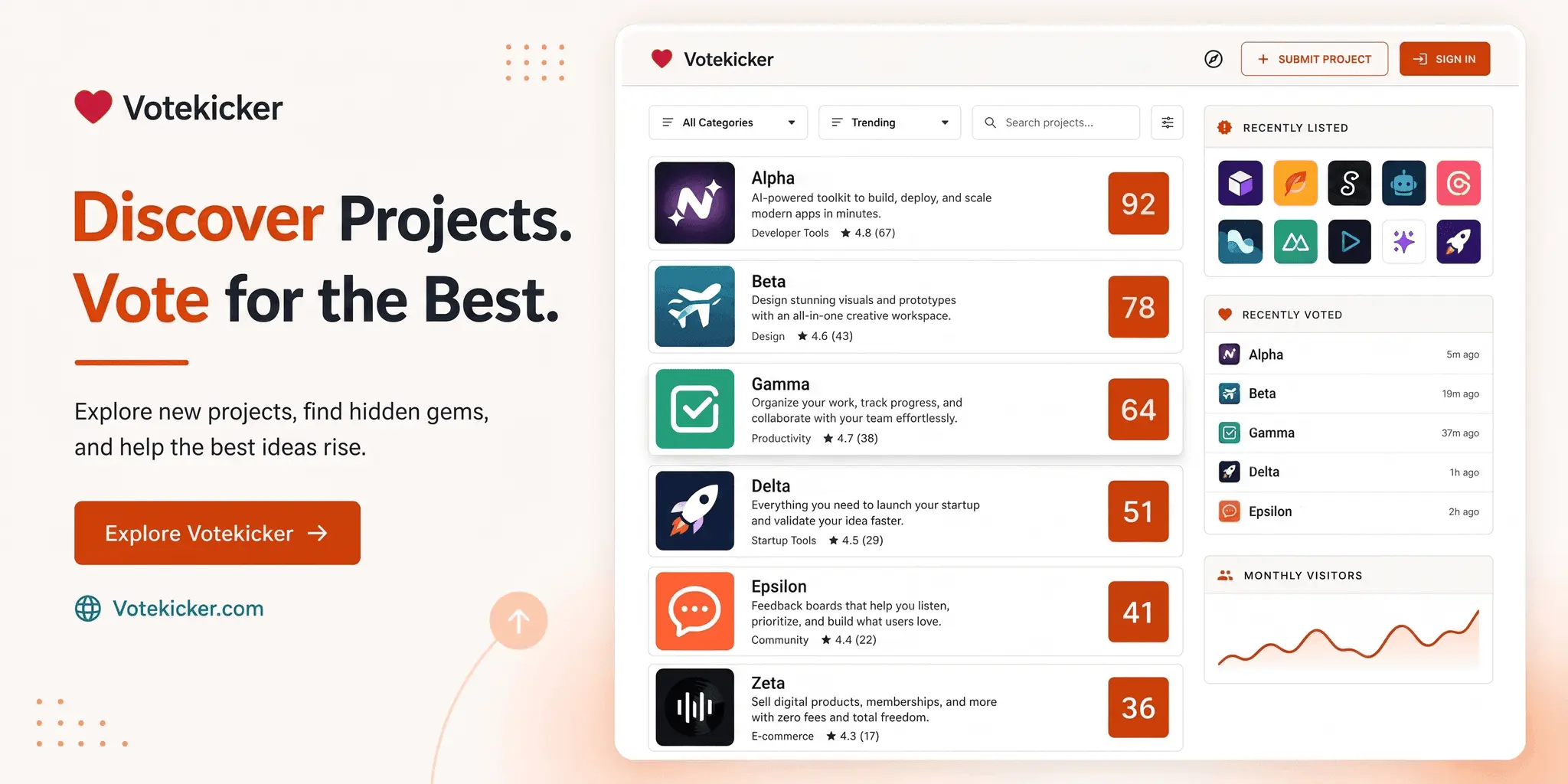 Screenshot 1 of Votekicker