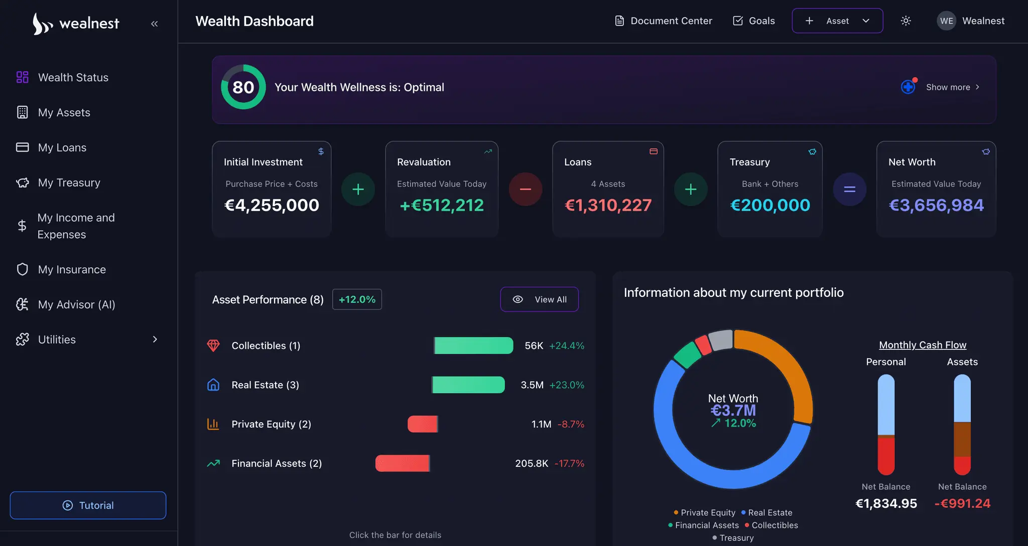 Screenshot 2 of Wealnest - Wealth Management Platform