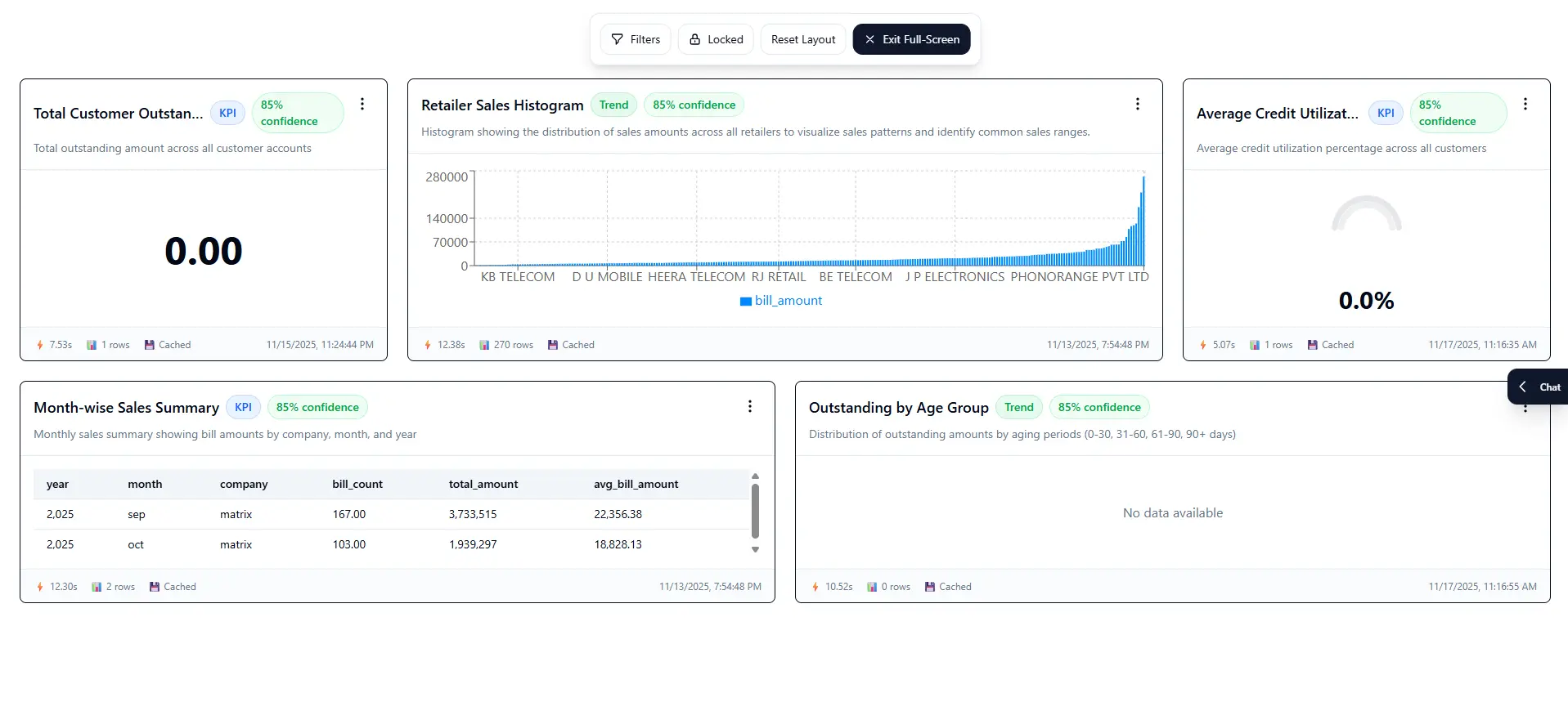 Screenshot 2 of Anantra AI