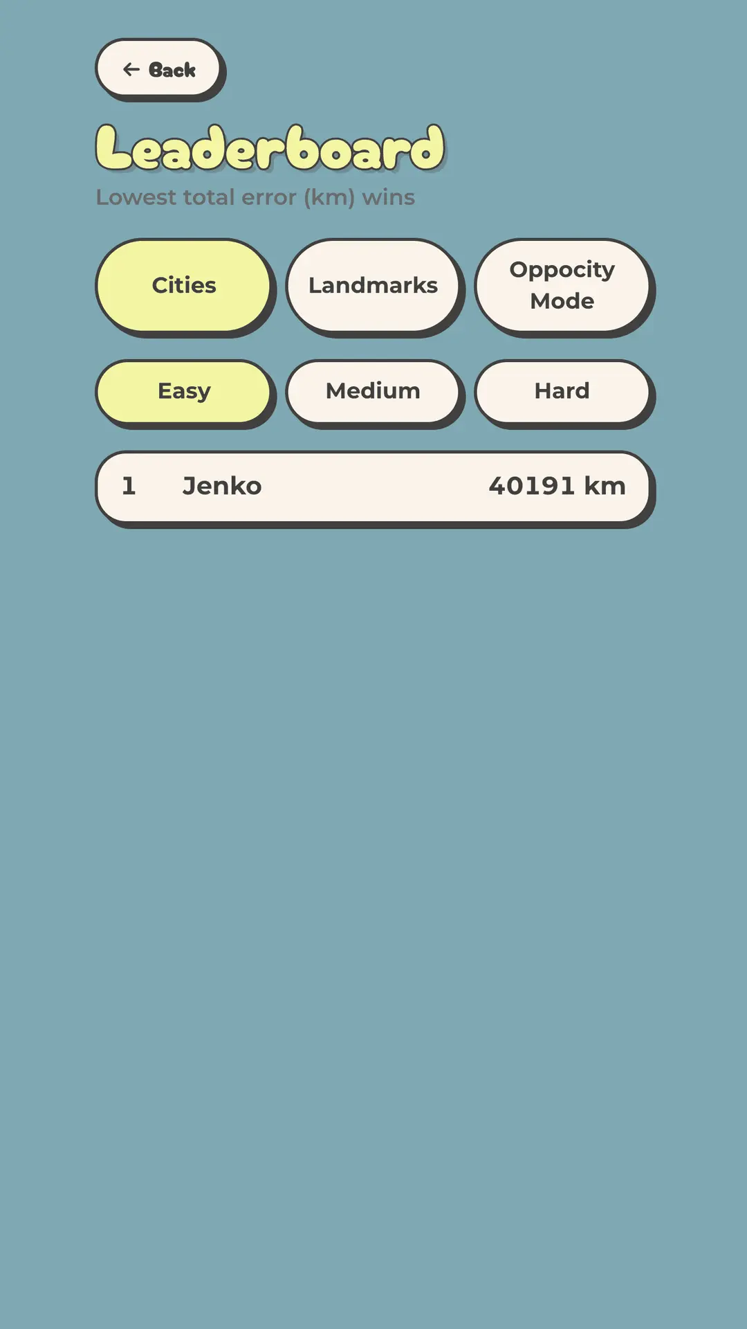 Screenshot 6 of Oppocity
