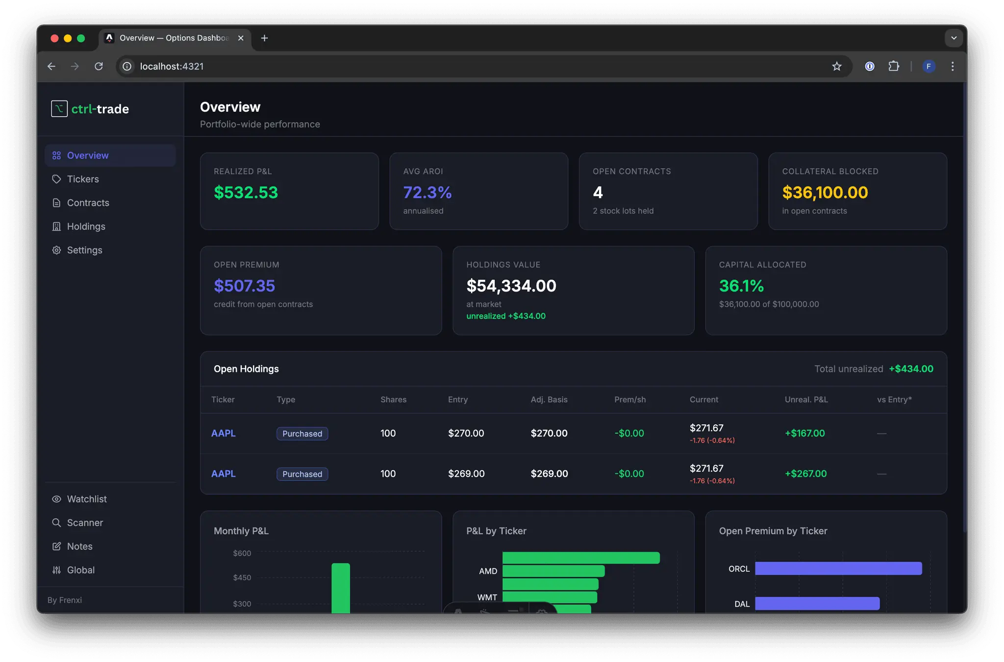 Screenshot 1 of Ctrl-Trade