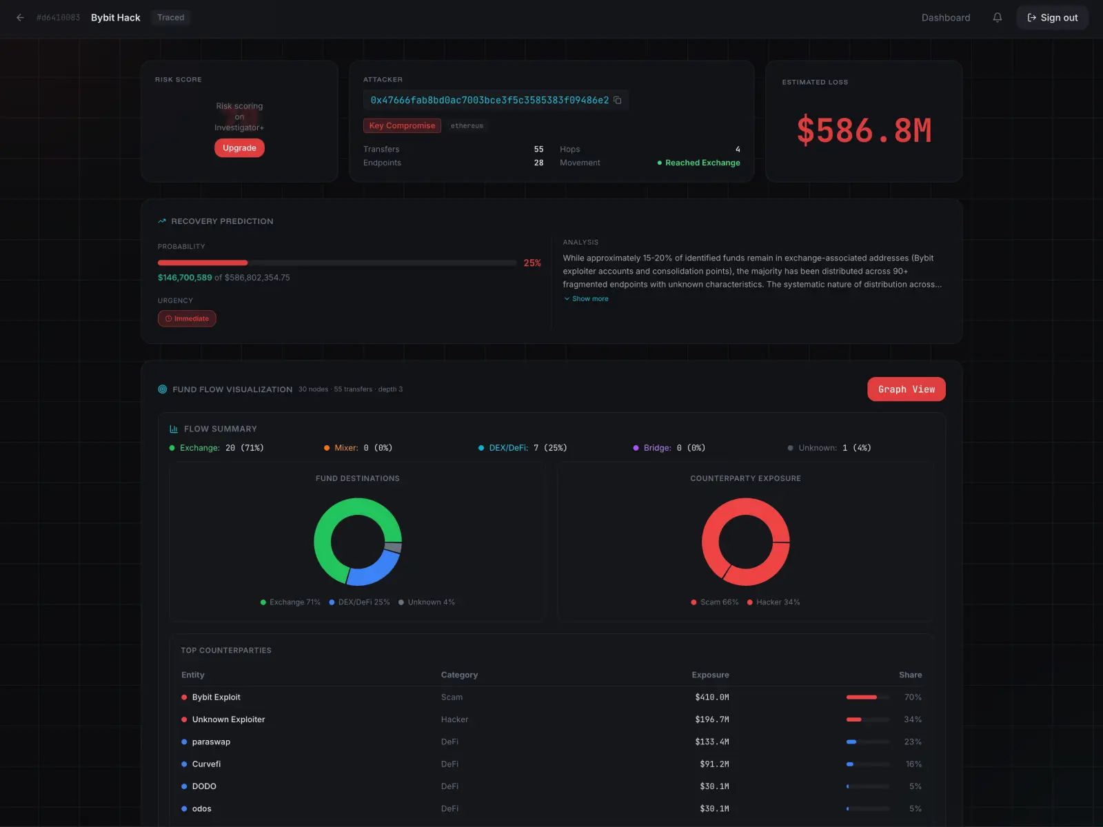 Screenshot 6 of ChainHint