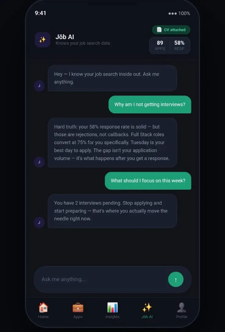 Screenshot 5 of Jōb