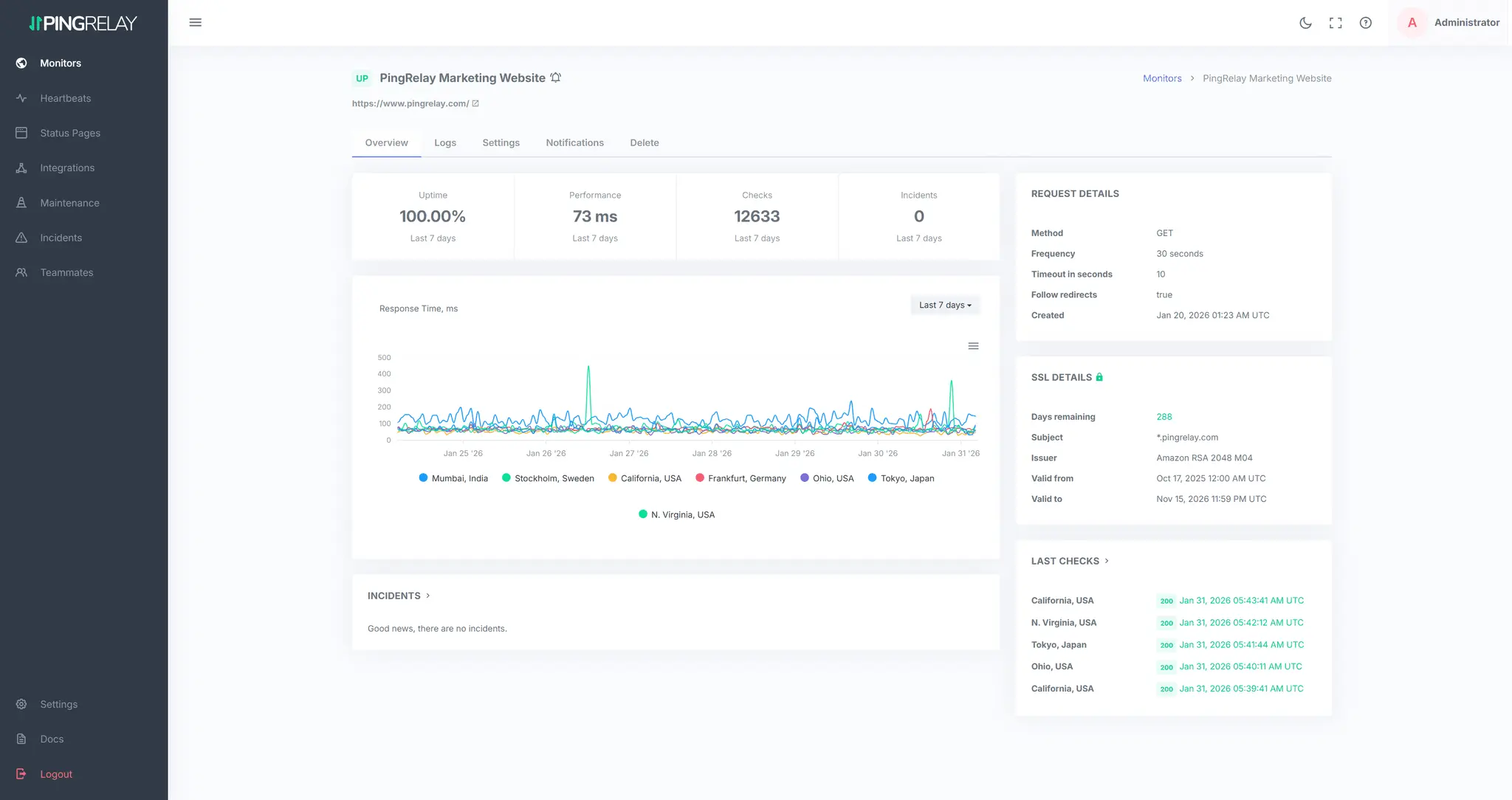 Screenshot 1 of PingRelay