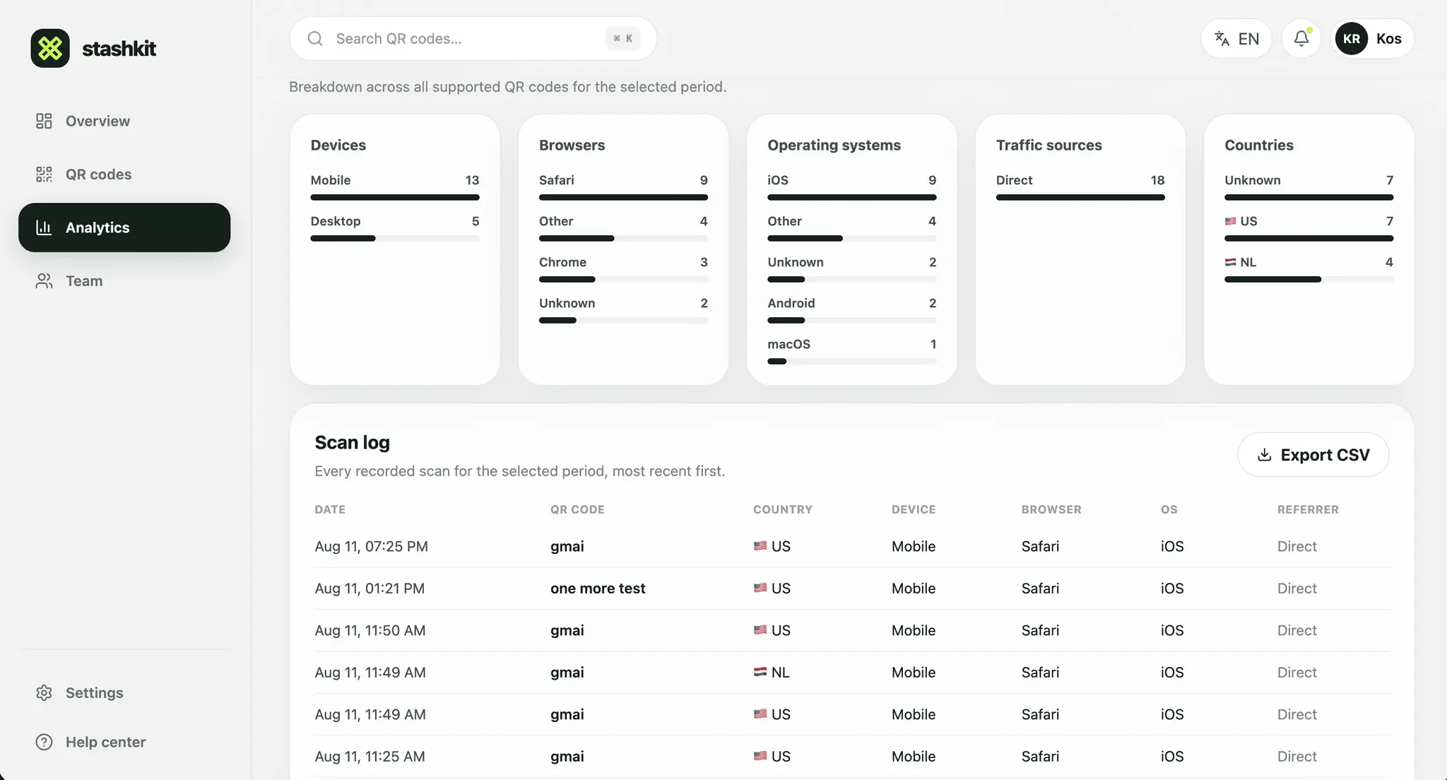 Screenshot 4 of StashKit