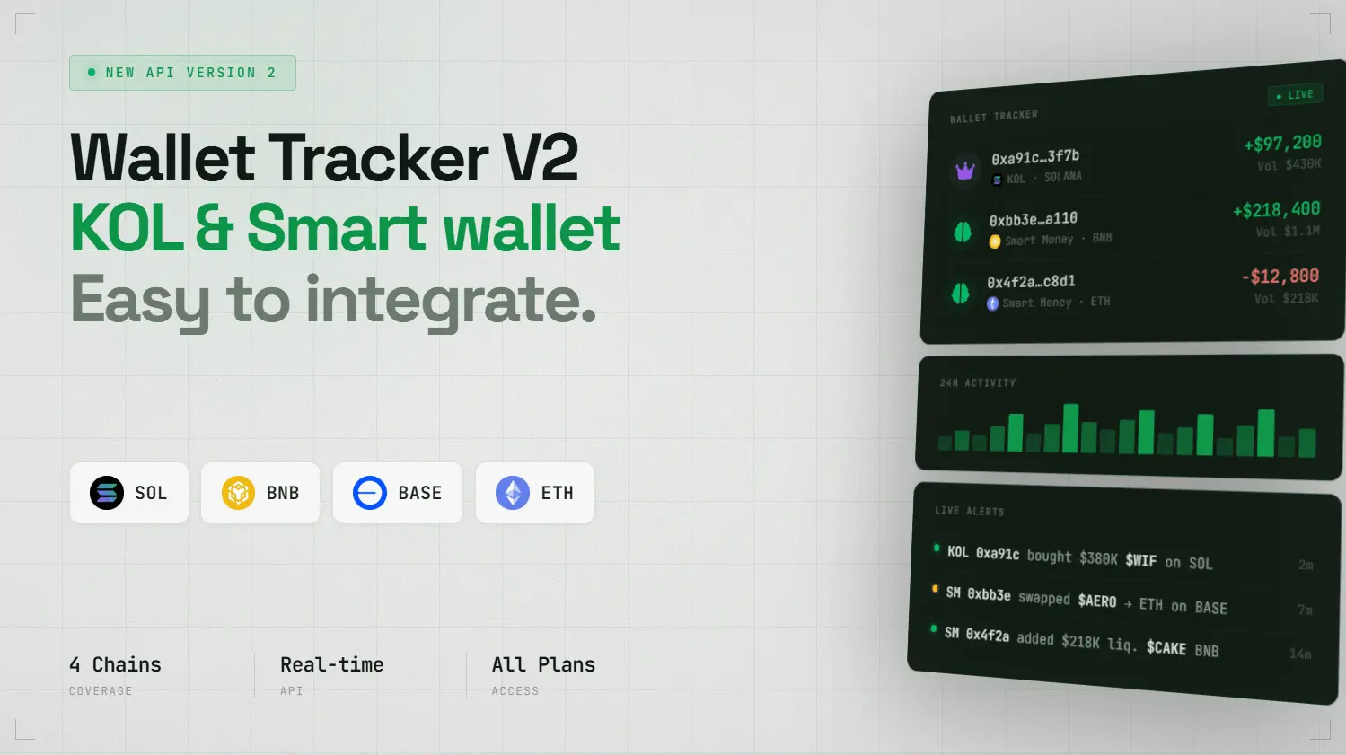 Screenshot 7 of CabalSpy