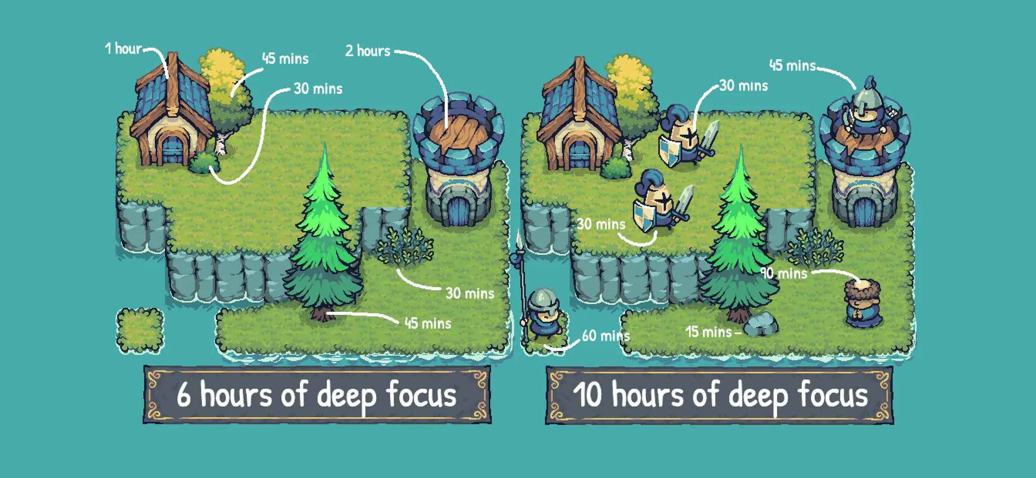 Screenshot 8 of Focus Kingdom