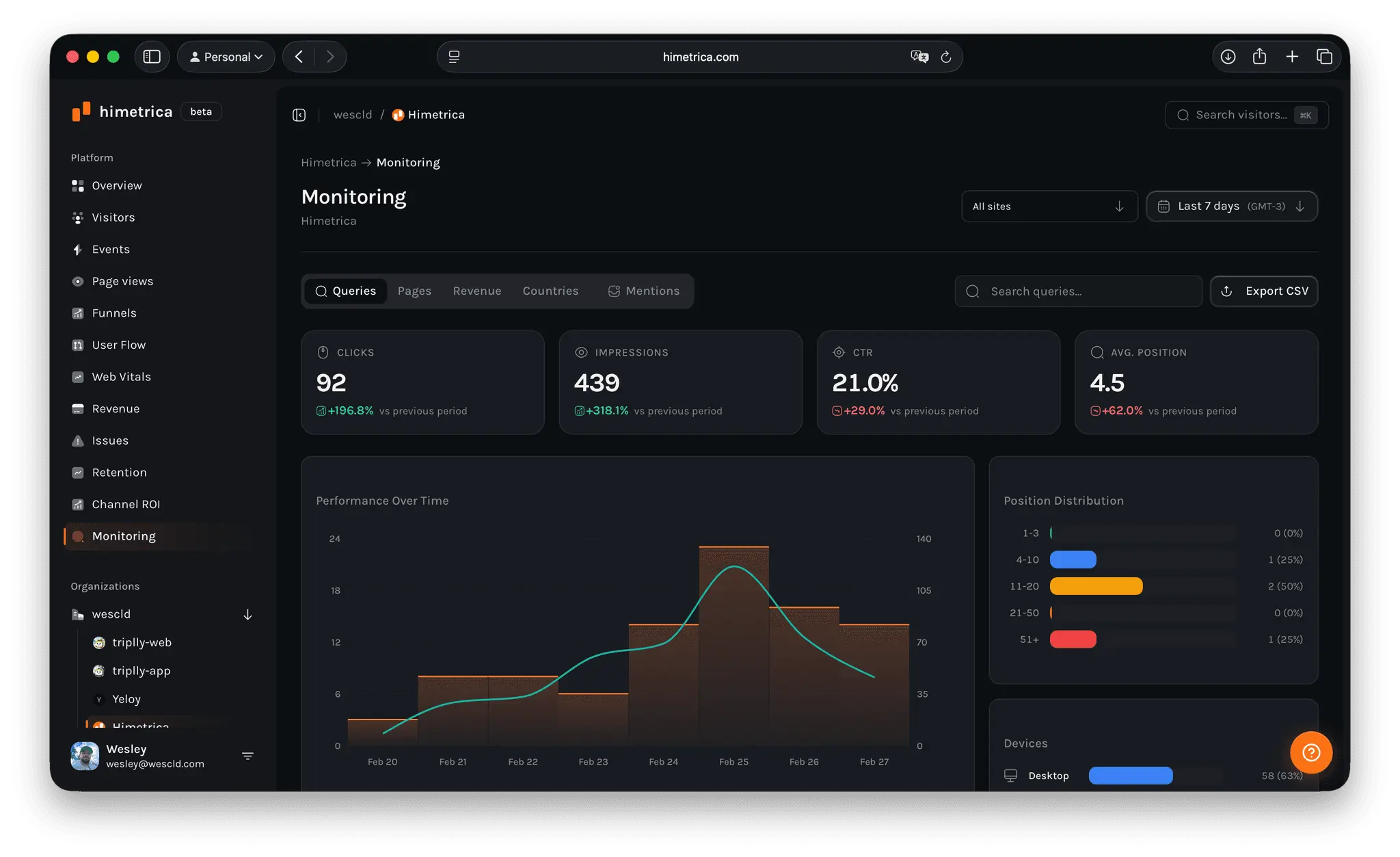Screenshot 3 of Himetrica