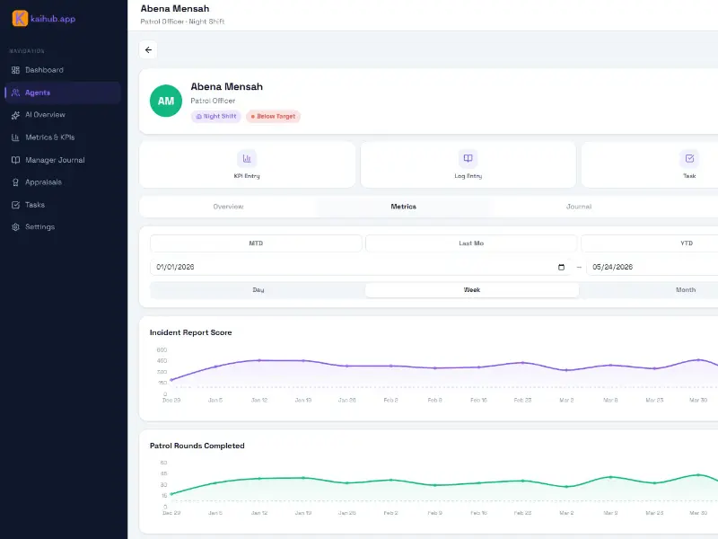 Screenshot 2 of KaiHub