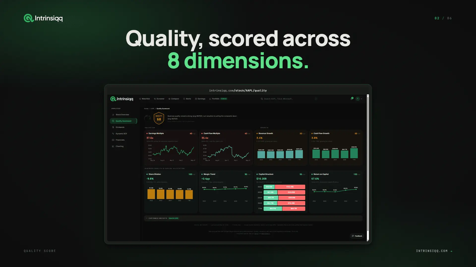 Screenshot 3 of Intrinsiqq