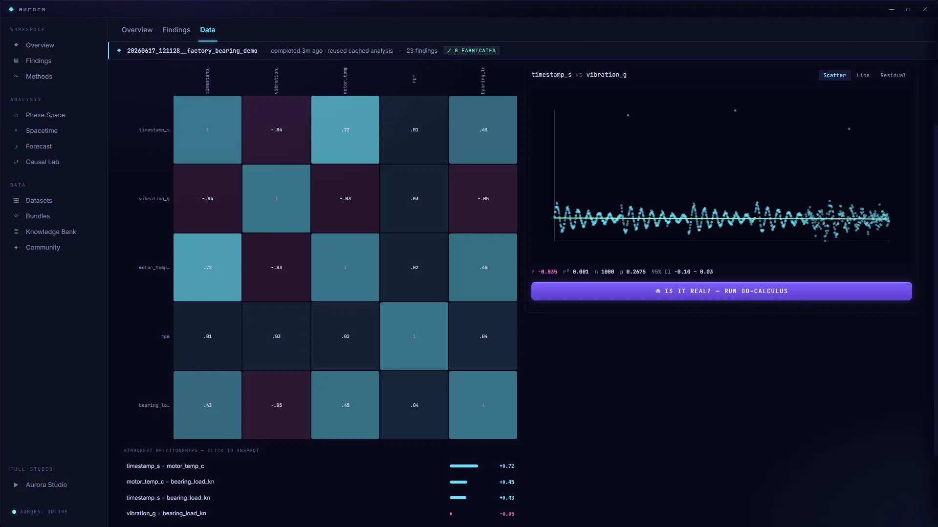 Screenshot 8 of Aurora