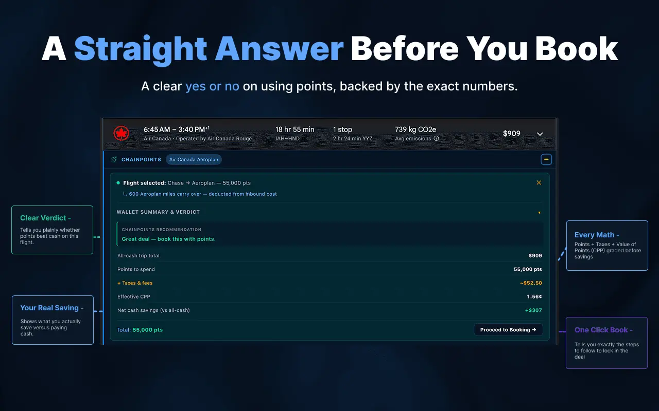 Screenshot 3 of ChainPoints
