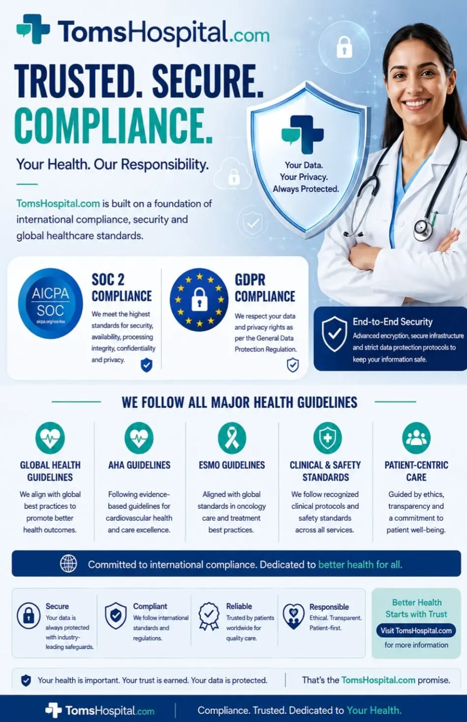 Screenshot 3 of TomsHospital.com