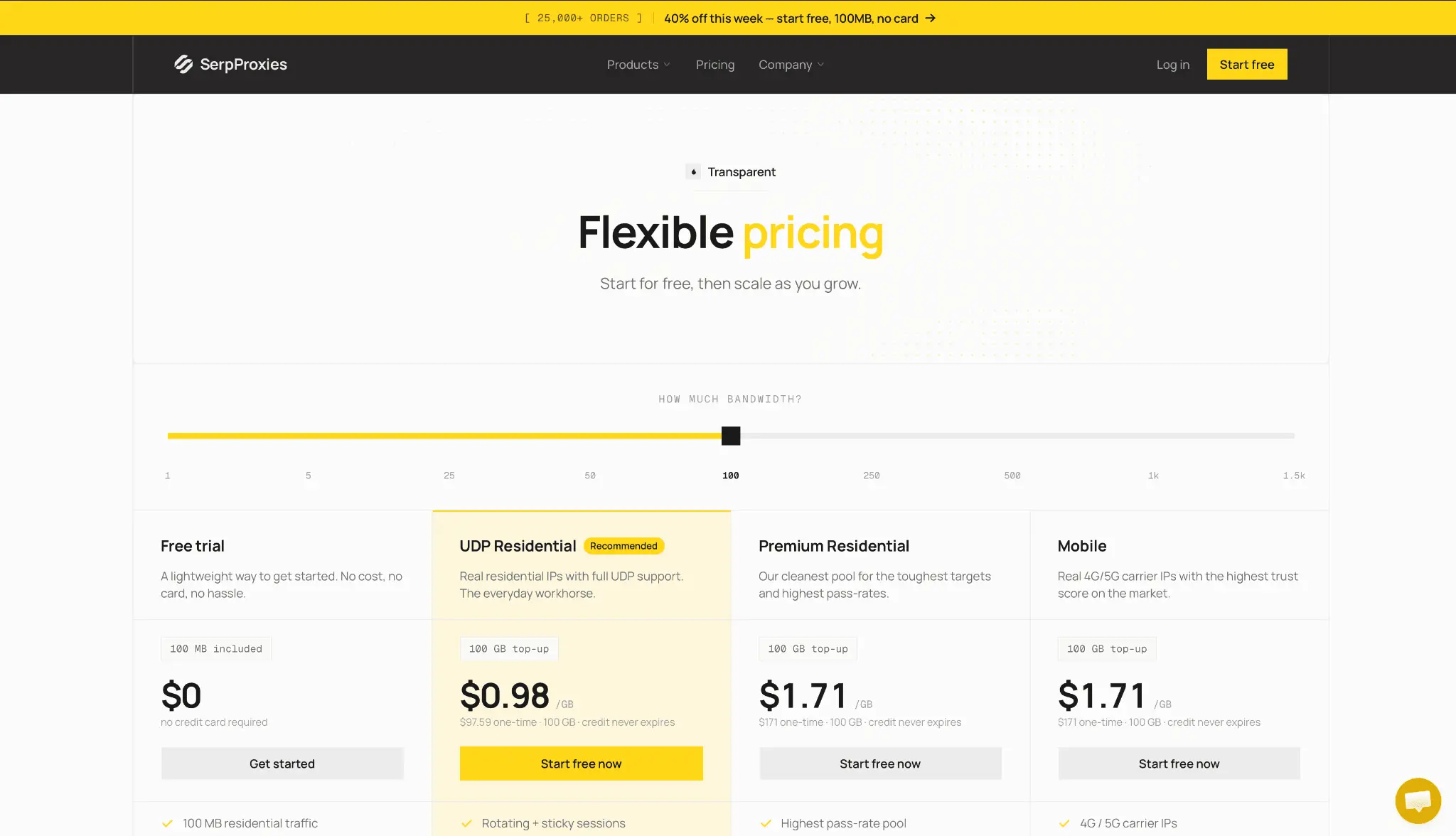 Screenshot 4 of SerpProxies