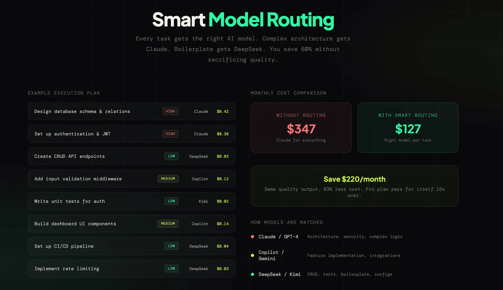 Screenshot 3 of Vibe Code Planner