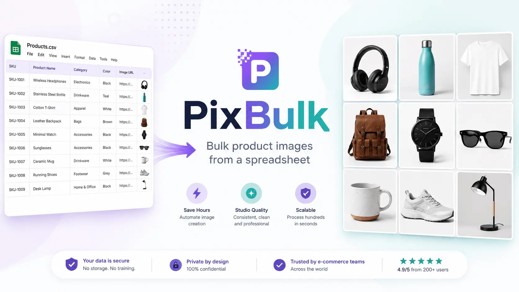Screenshot 1 of PixBulk