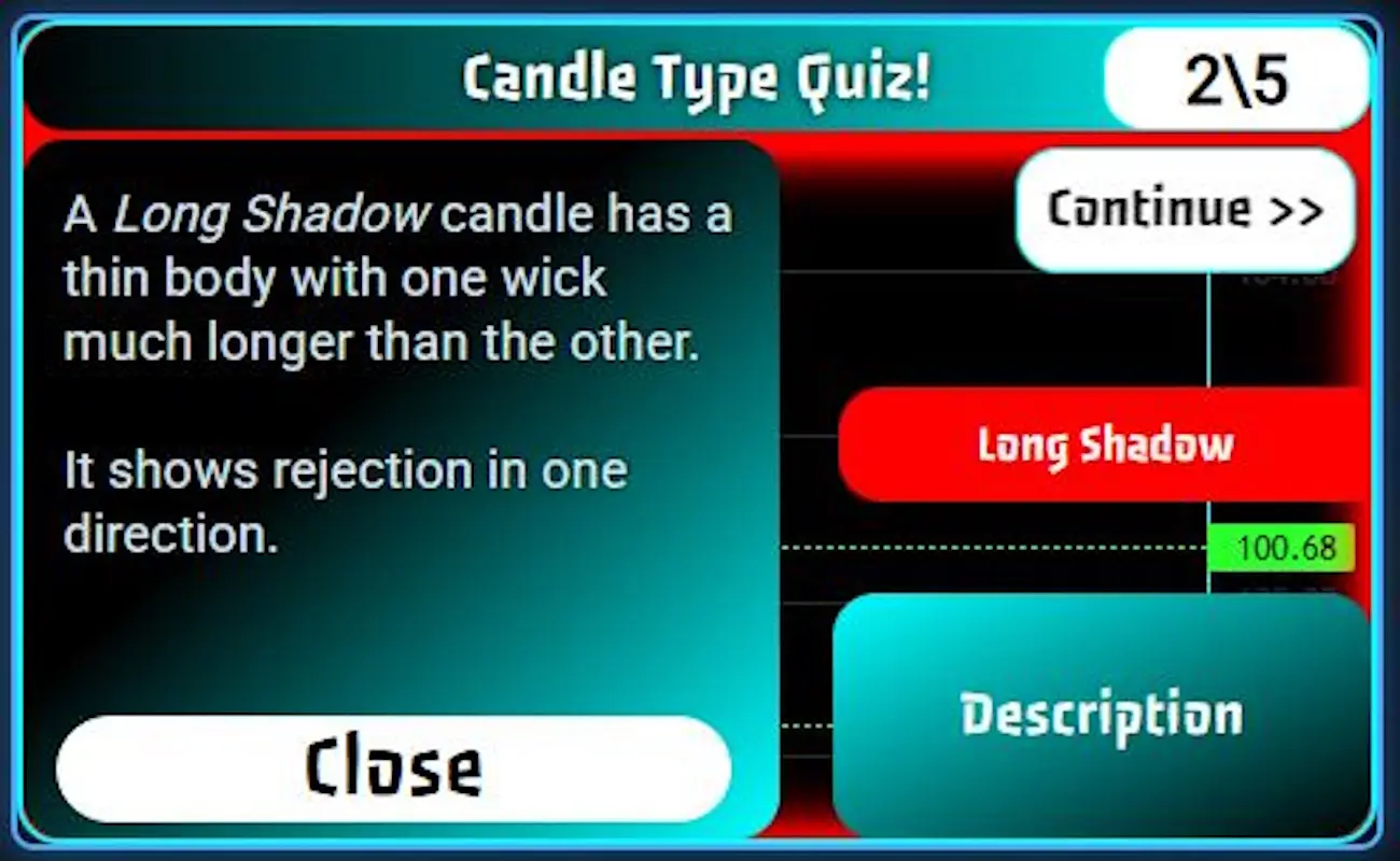 Screenshot 3 of Trading Quiz for Learning Candlesticks