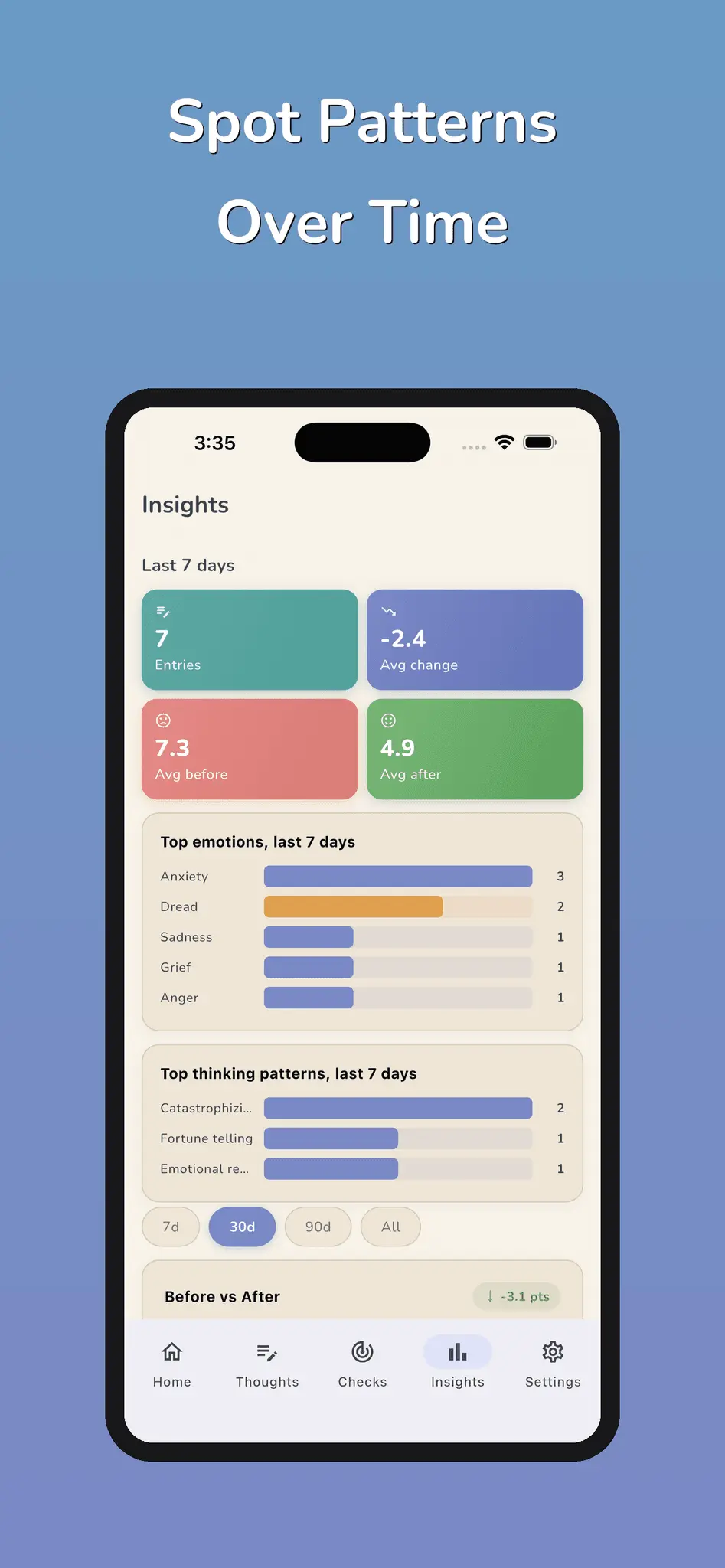 Screenshot 7 of Thought Tracker CBT