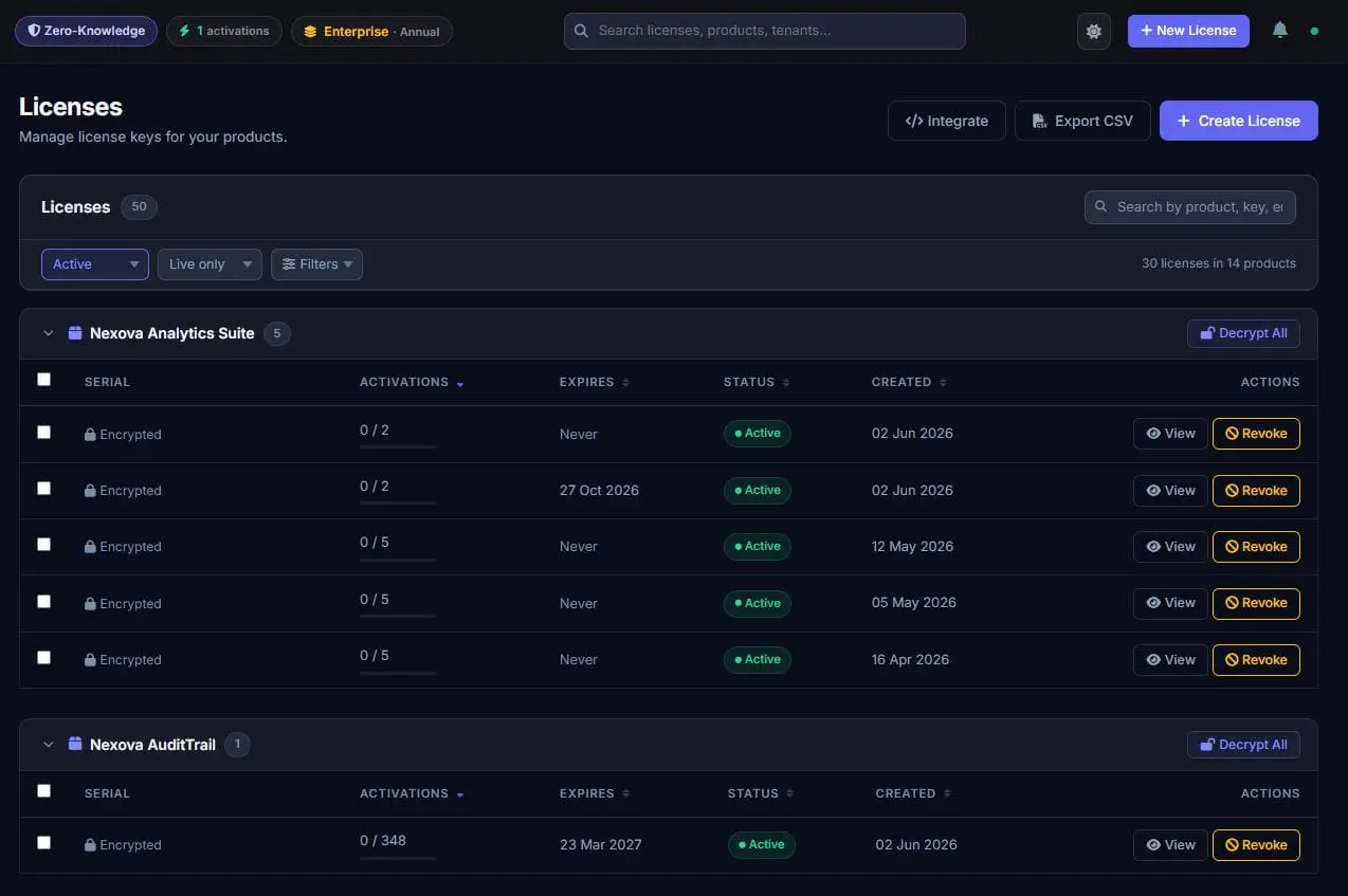 Screenshot 5 of PermitCore