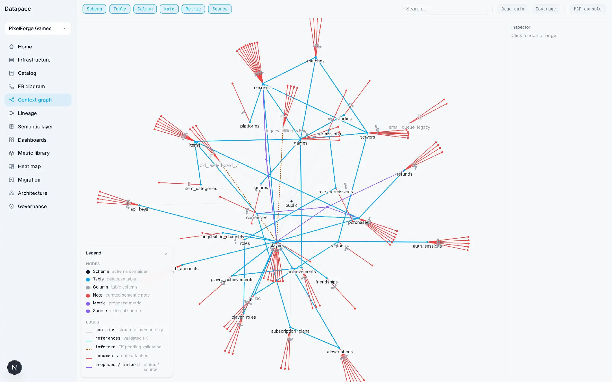 Screenshot 3 of Datapace