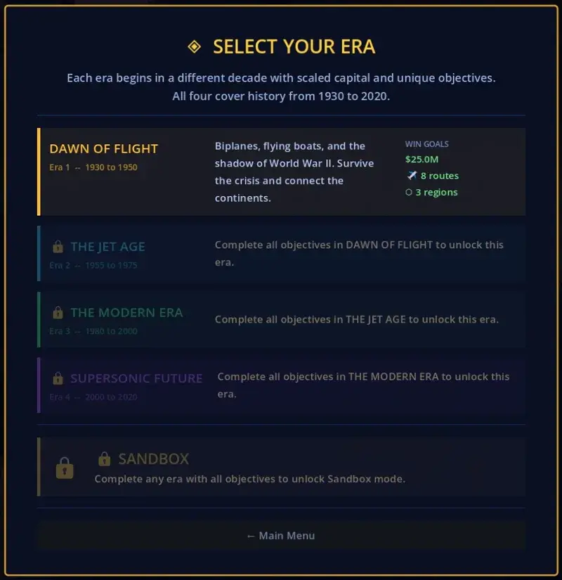 Screenshot 4 of SkyChart: Airline Executive