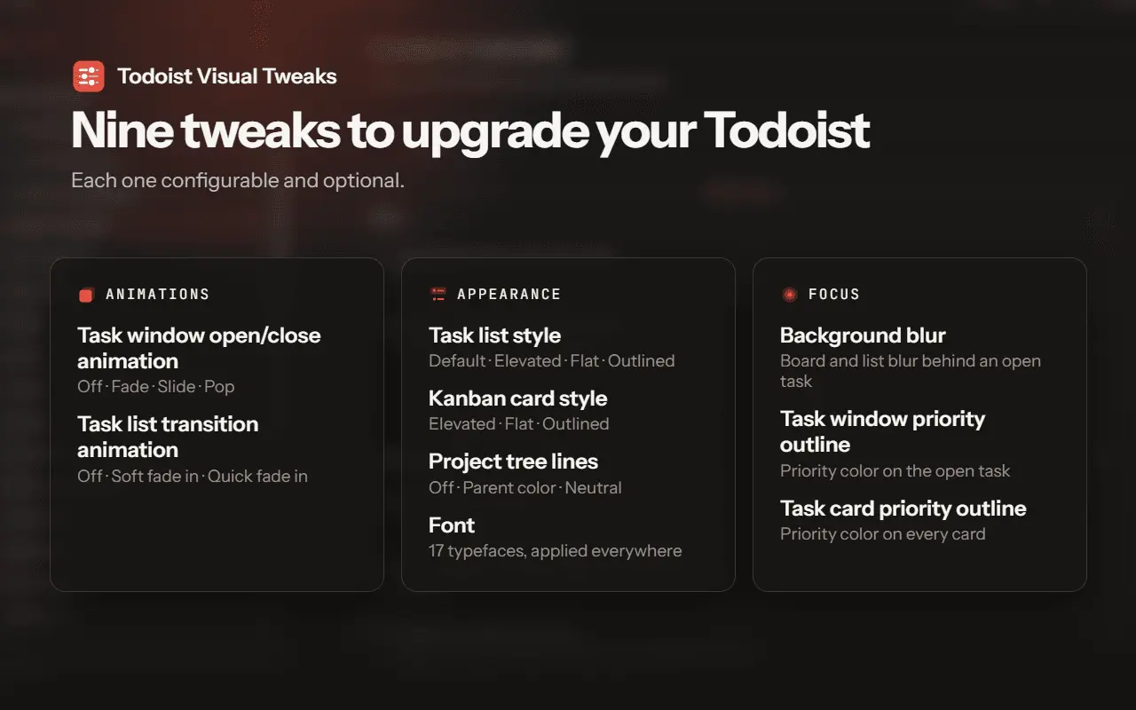 Screenshot 1 of Refined UI for Todoist
