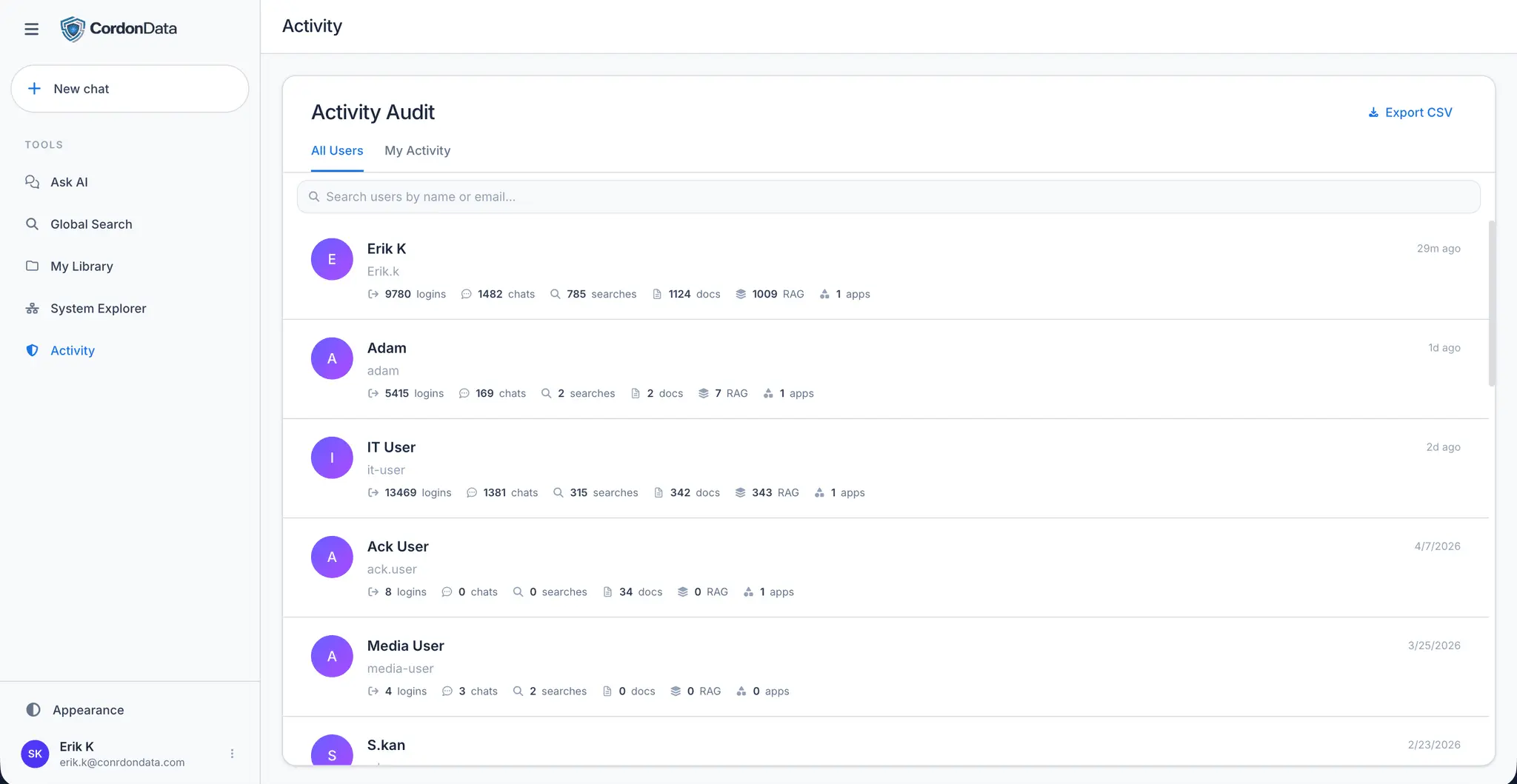 Screenshot 8 of CordonData