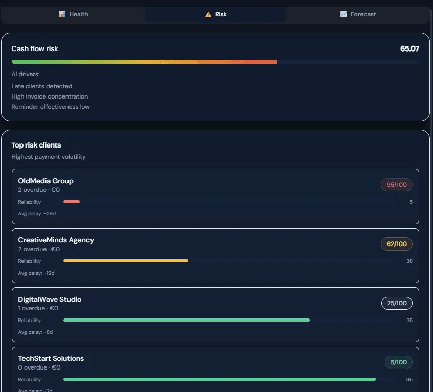 Screenshot 3 of Flovanta