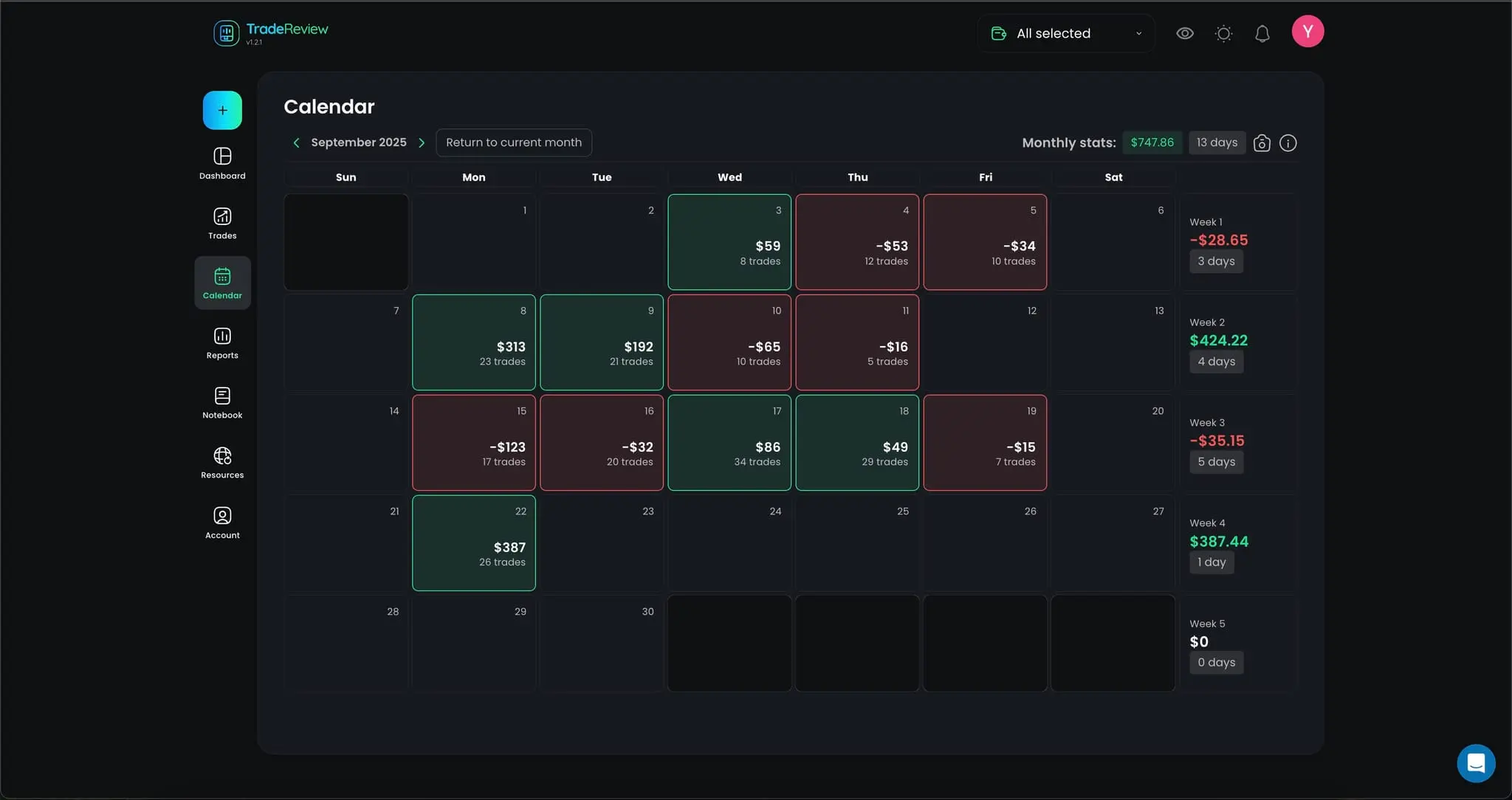 Screenshot 3 of TradeReview