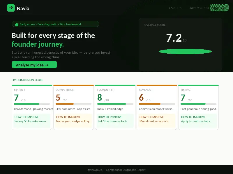 Screenshot 1 of Navio