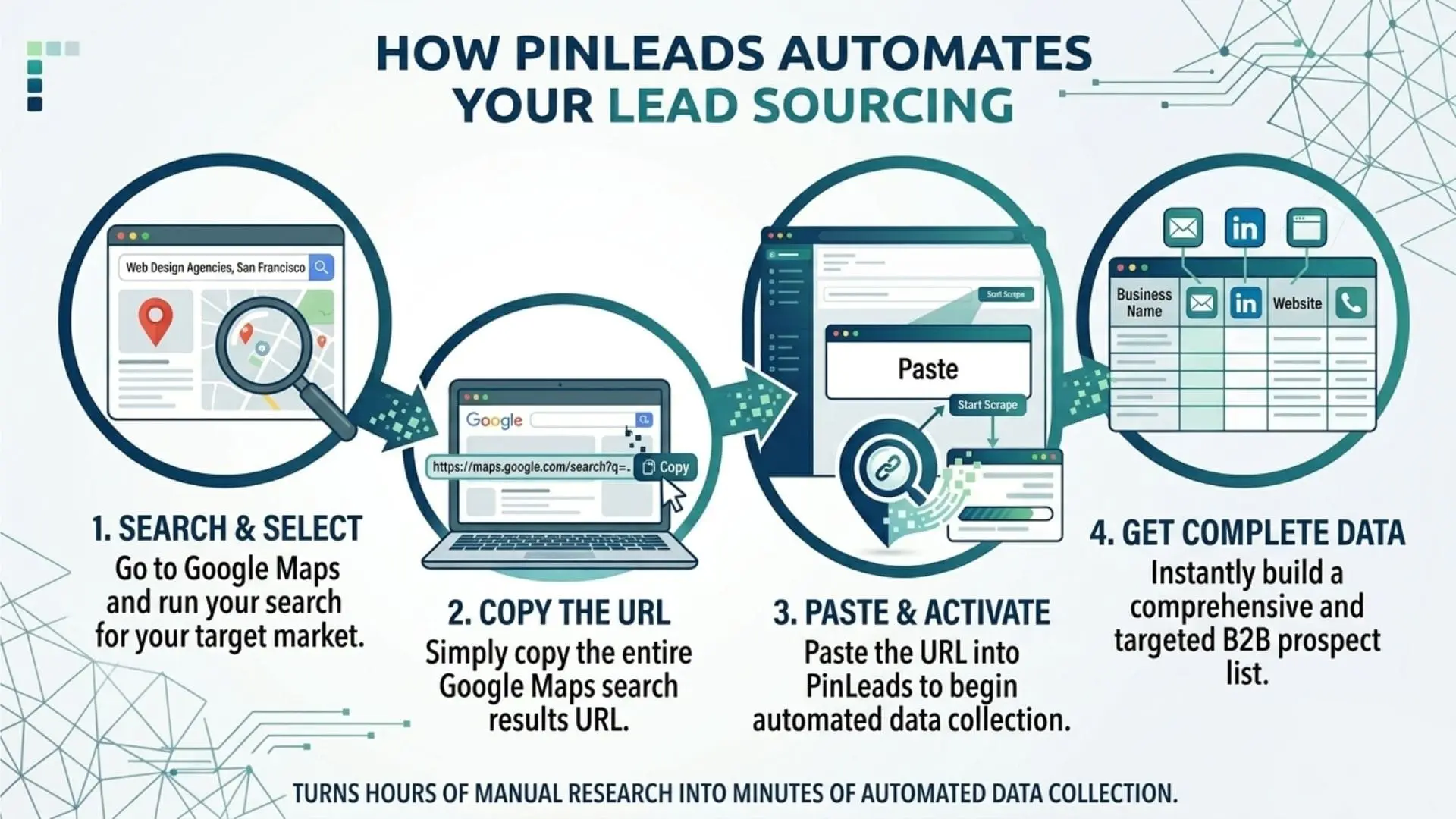 Screenshot 3 of PinLeads