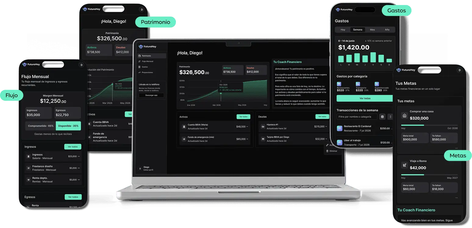 Screenshot 1 of FuturoHoy