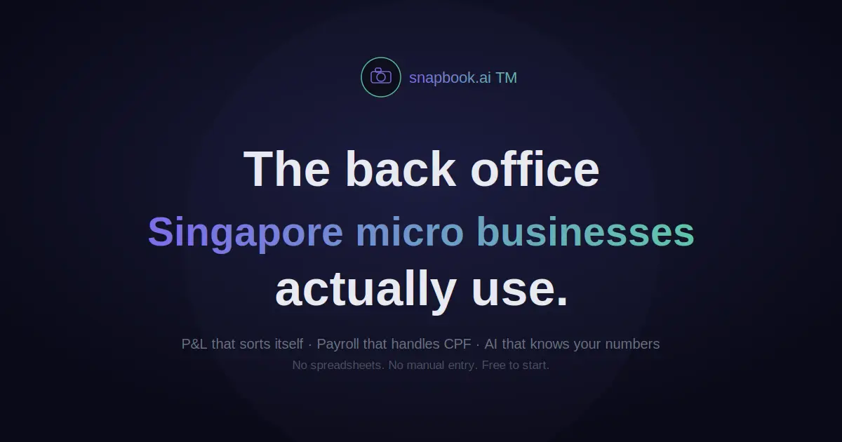 Screenshot 2 of snapbook.ai