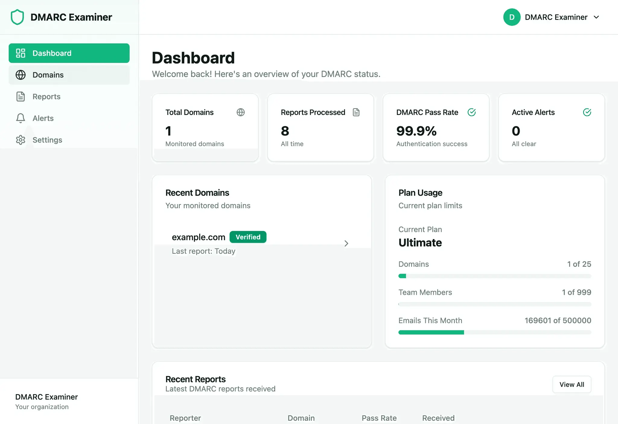 Screenshot 1 of DMARC Examiner