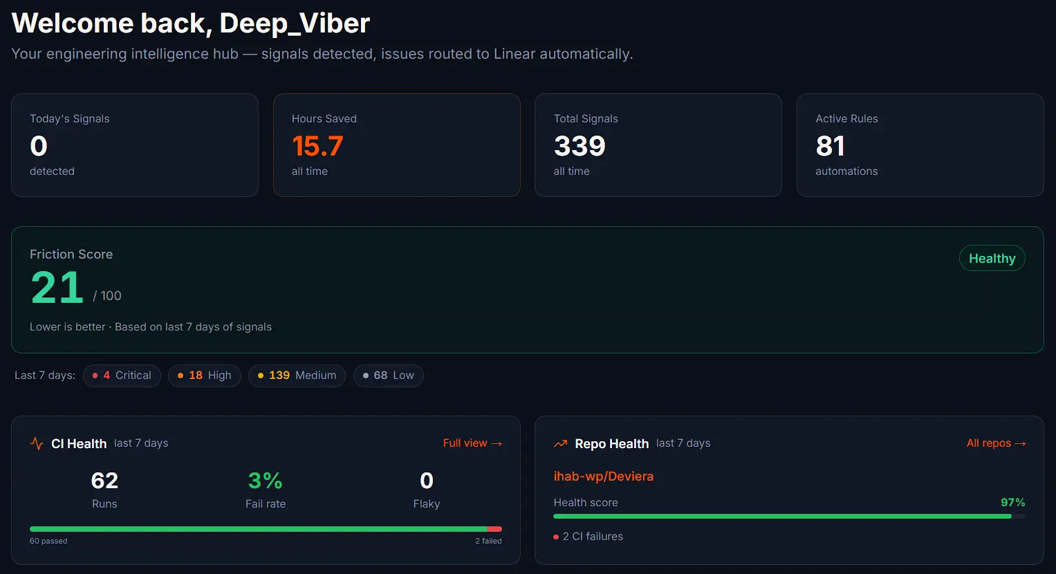 Screenshot 3 of Deviera