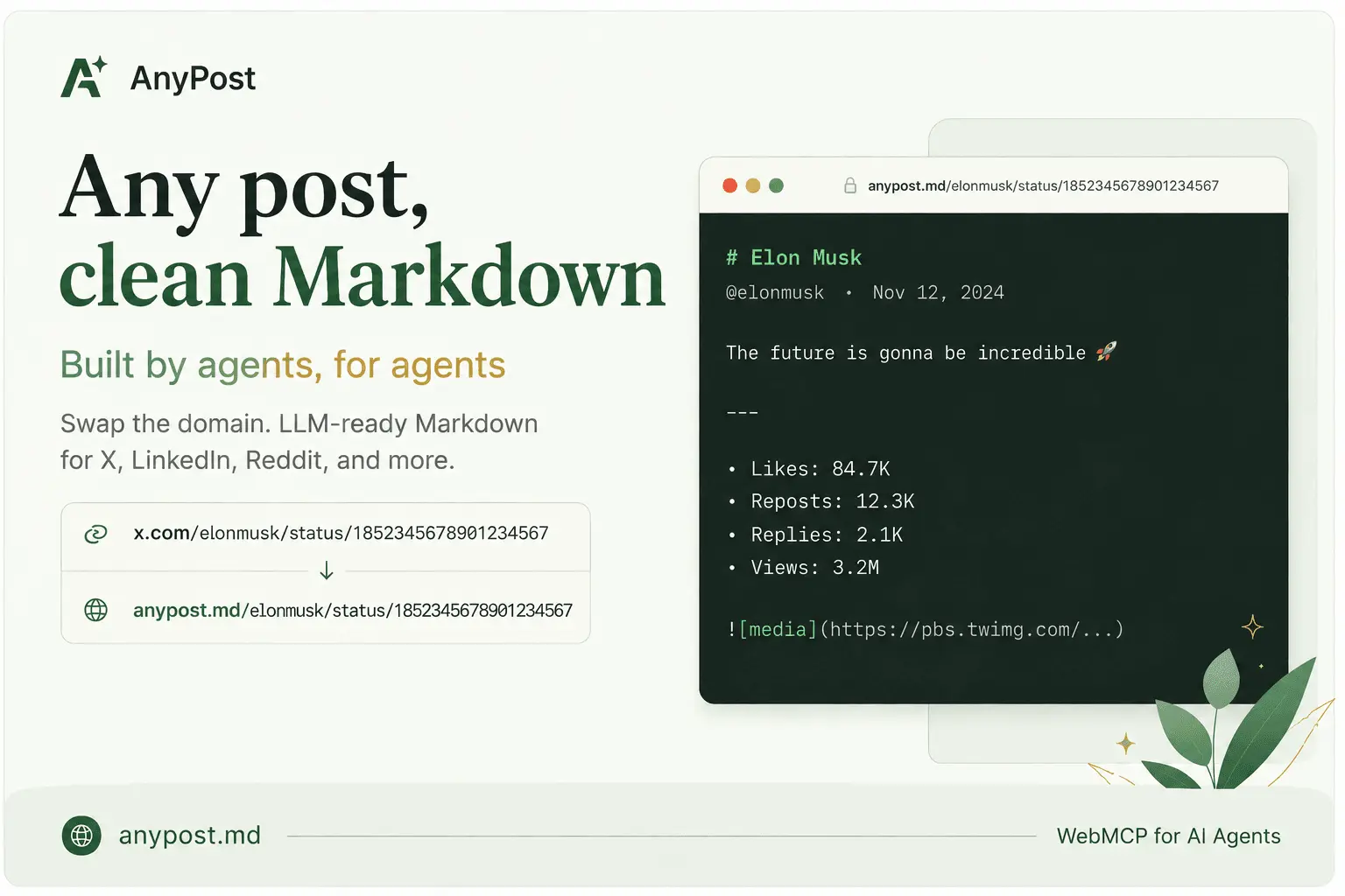 Screenshot 1 of AnyPost