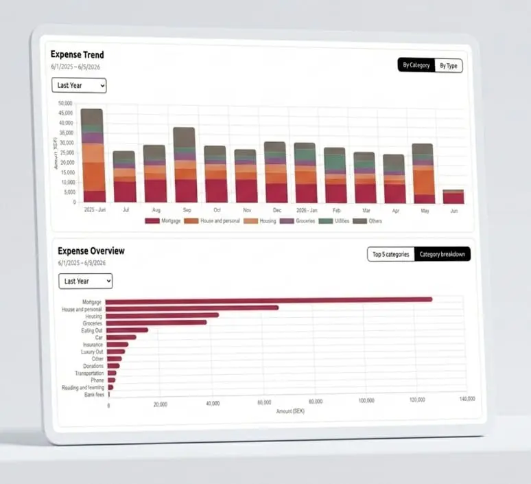 Screenshot 1 of Household Saga