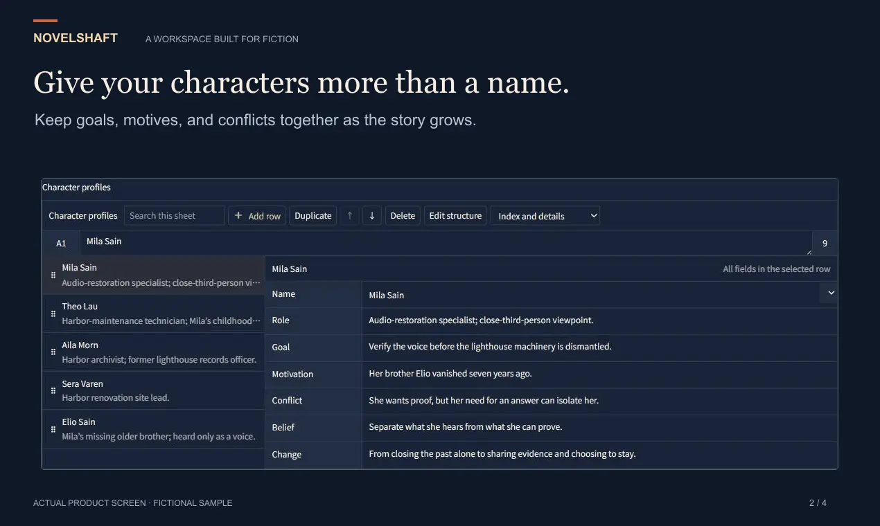 Screenshot 2 of NovelShaft