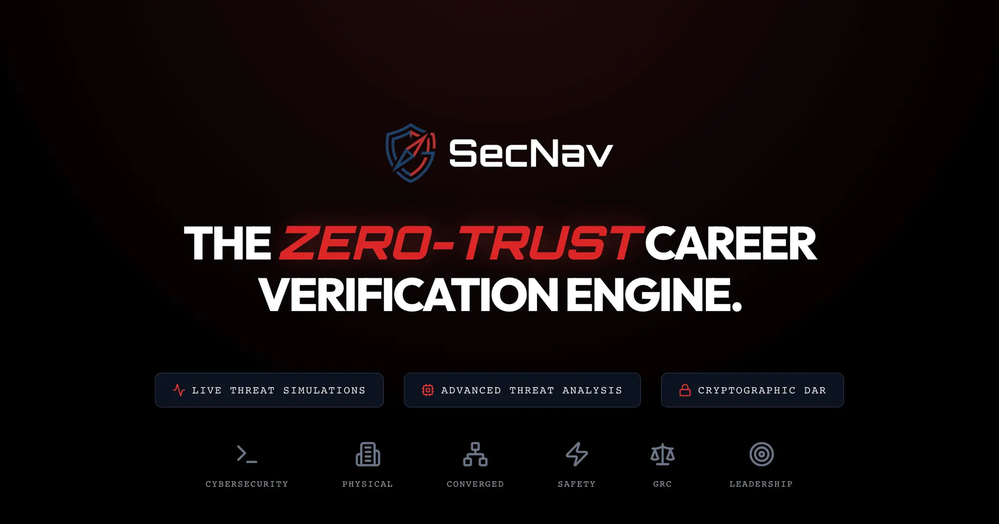 Screenshot 1 of SecNav