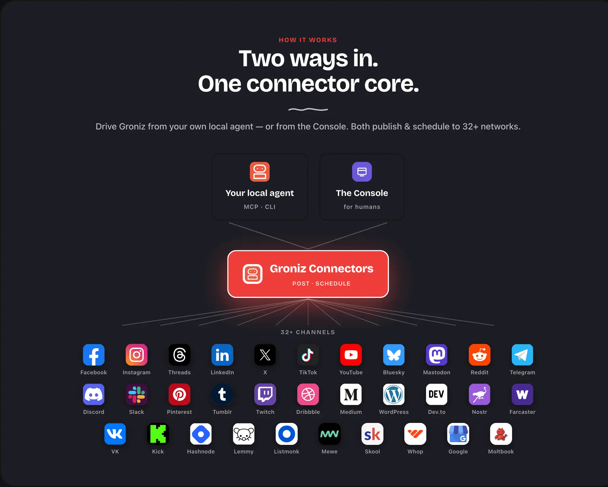Screenshot 4 of Groniz