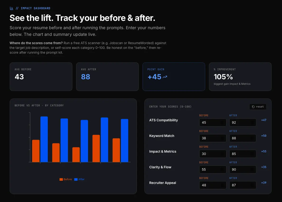 Screenshot 7 of ResuCaliber
