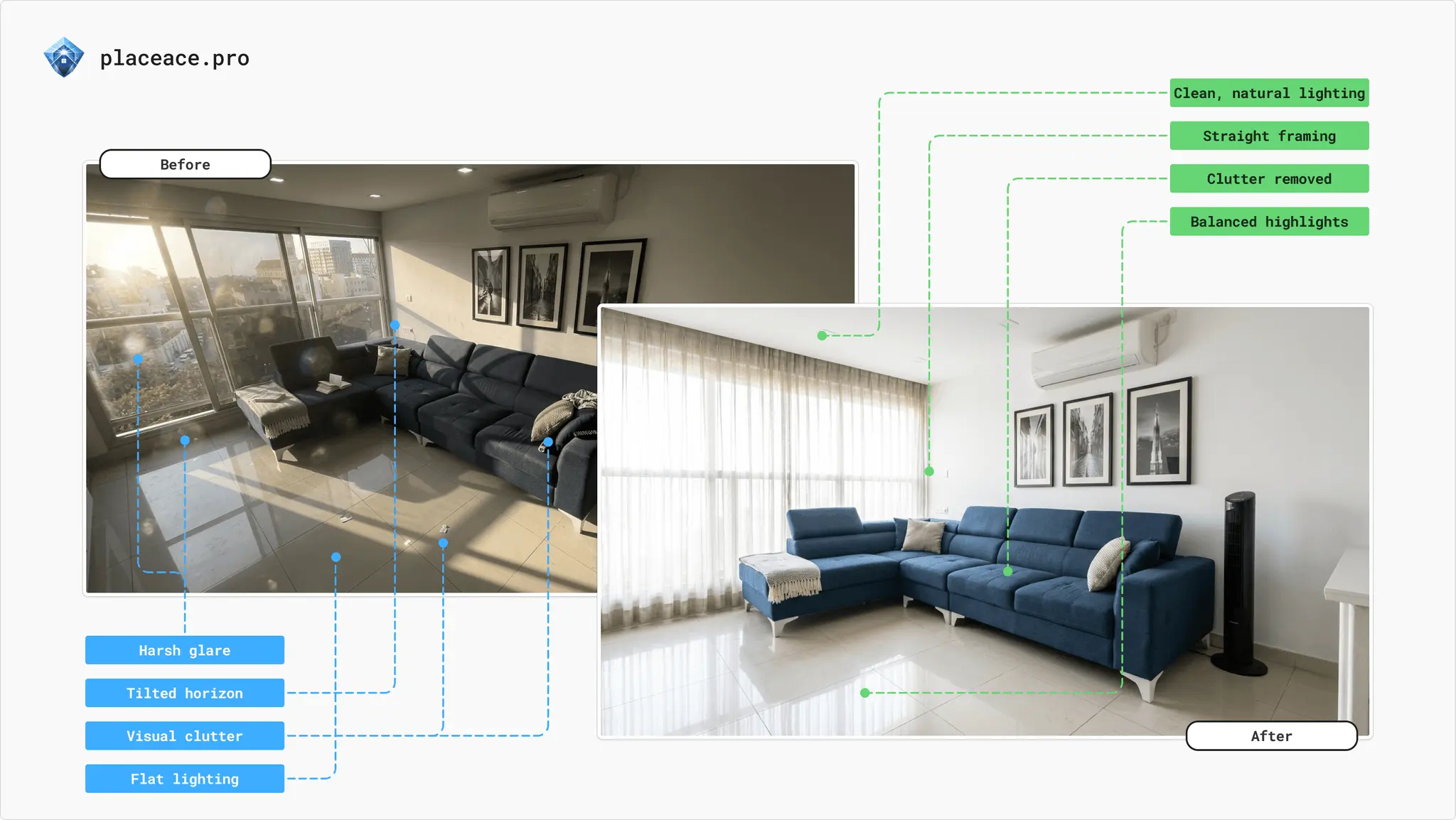 Screenshot 4 of placeace.pro
