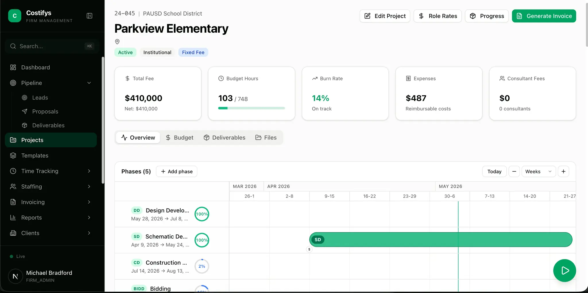Screenshot 5 of Costifys